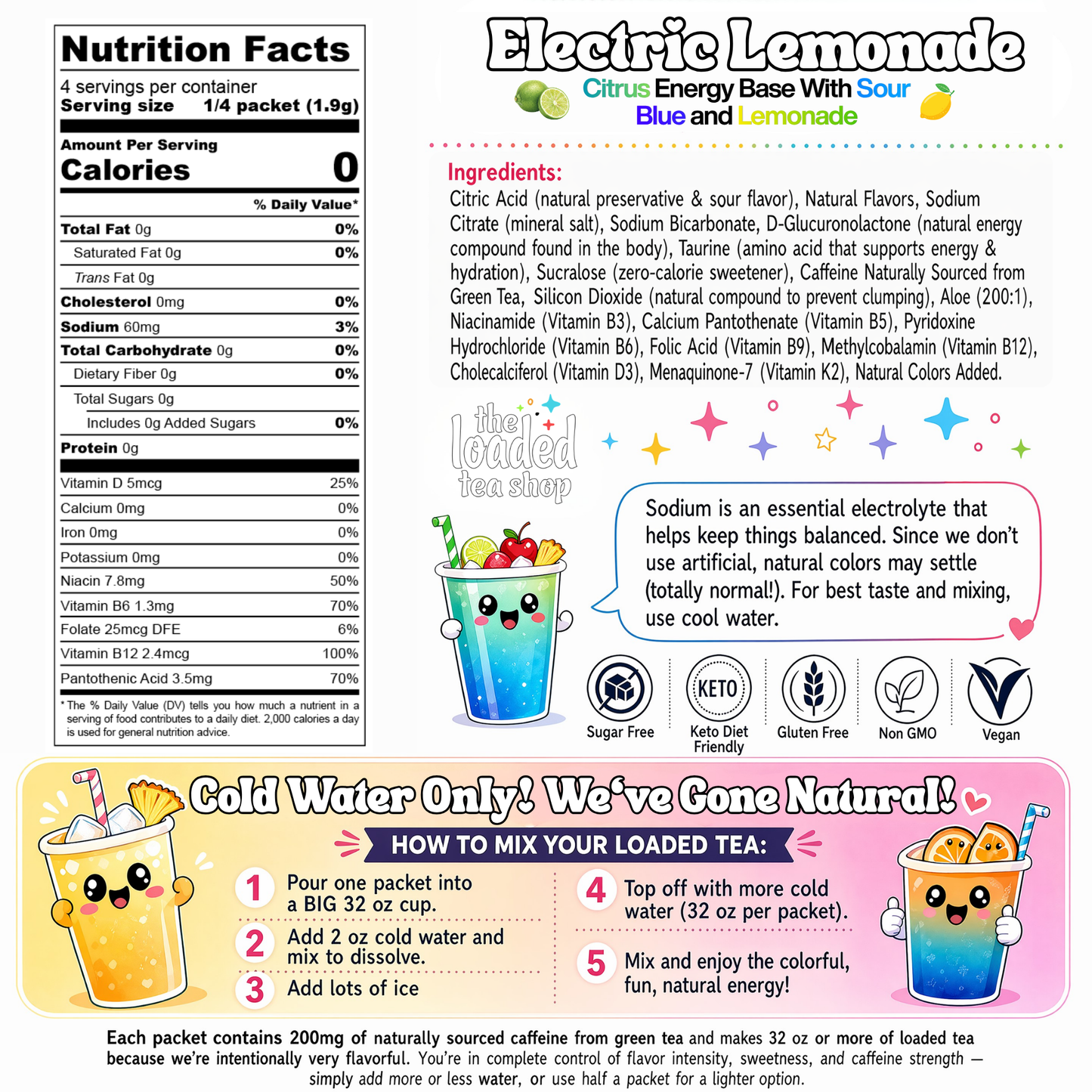 Electric Lemonade